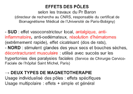 bracelet magnétique poles sud